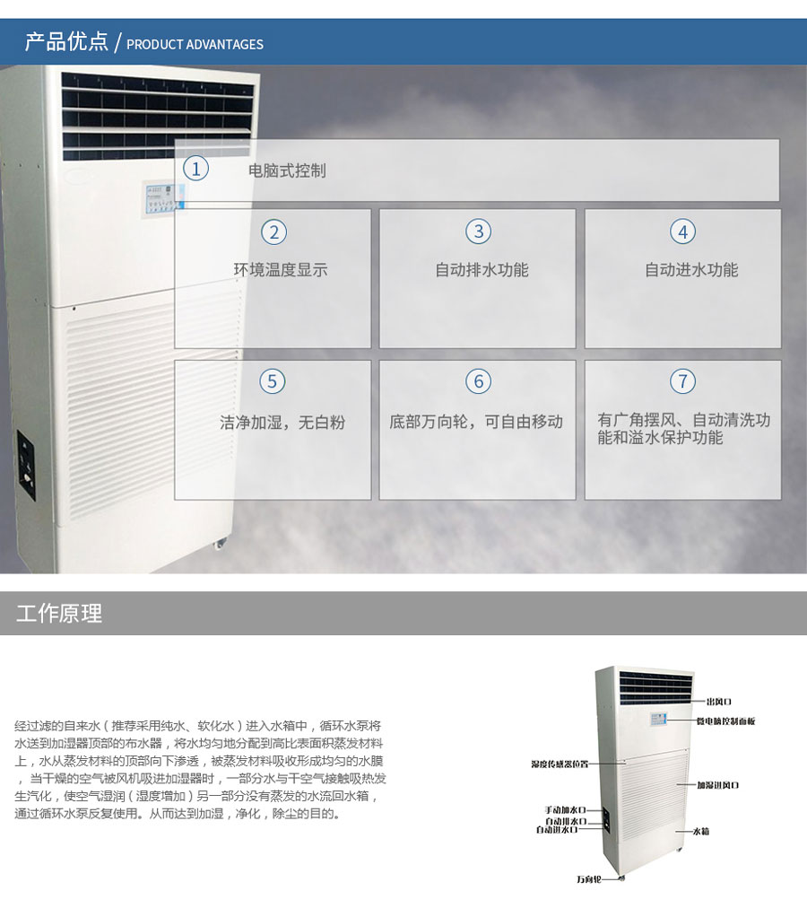 CY-12T湿膜加湿器